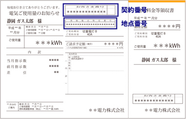 カンタンお手続き
