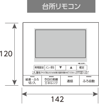 台所リモコン