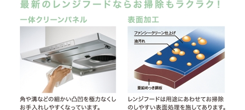 最新のレンジフードならお掃除もラクラク!