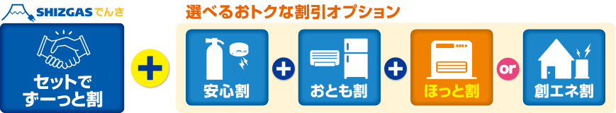 セット割