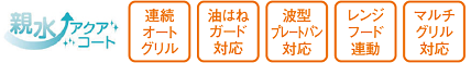 アイコン