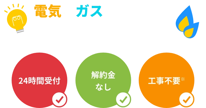 電気とガスをまとめて節約しませんか？