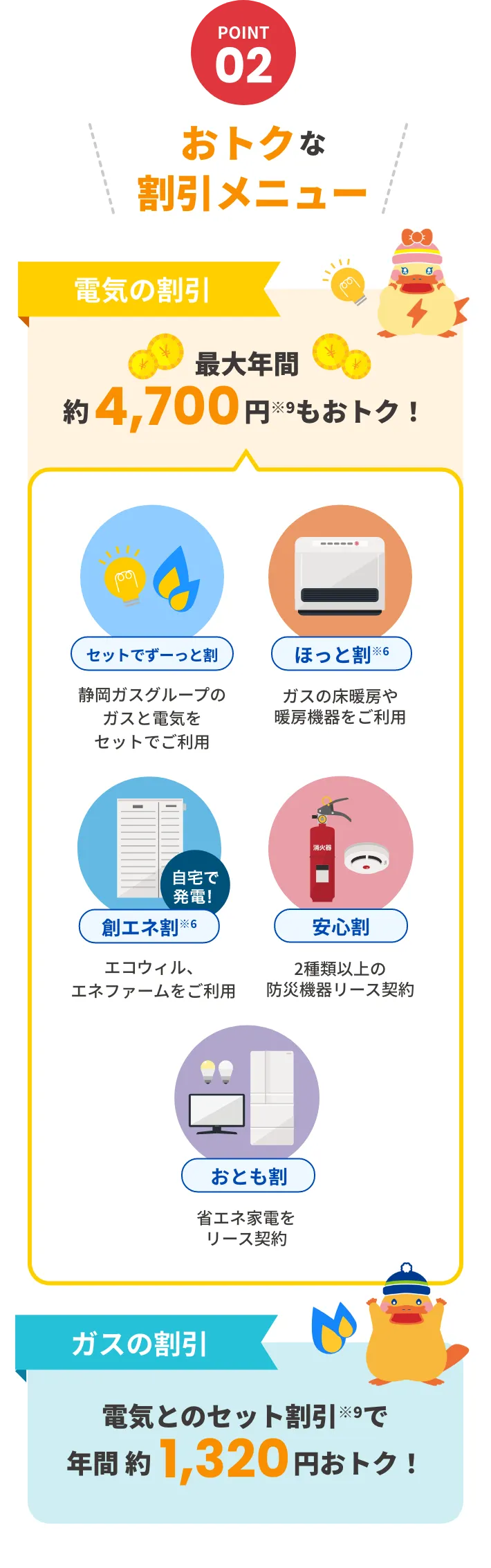 POINT02 おトクな割引メニュー