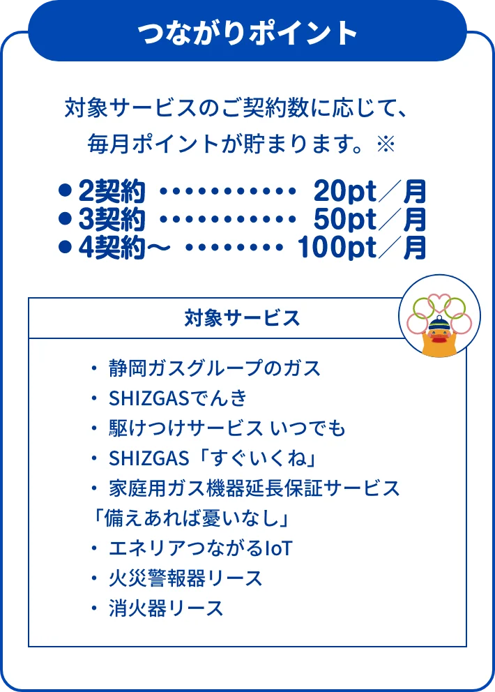 つながりポイント