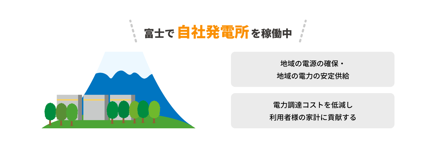 富士で自社発電所を稼働中