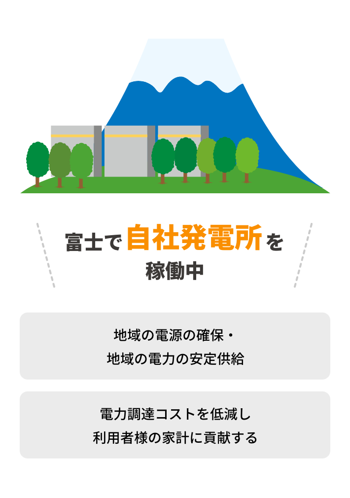 富士で自社発電所を稼働中