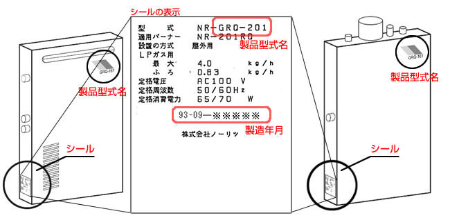 対象機種説明図