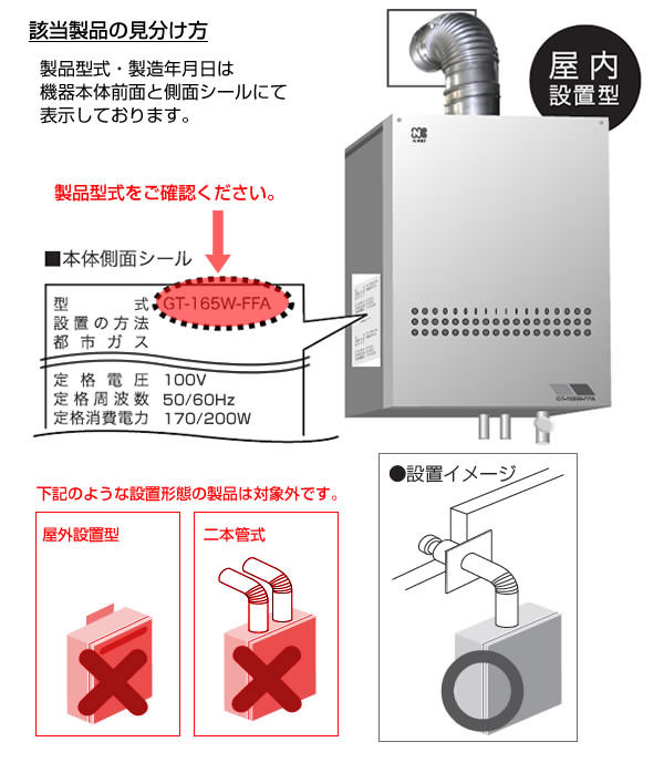 該当製品の見分け方