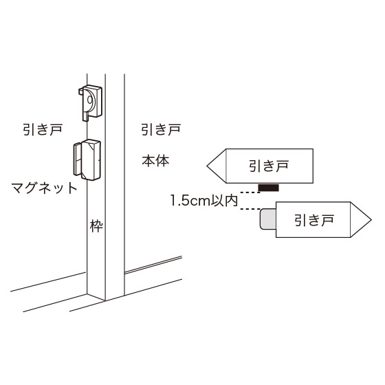 設置イメージ1