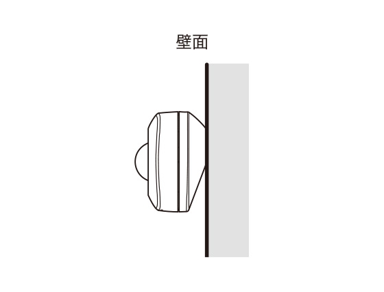 壁面