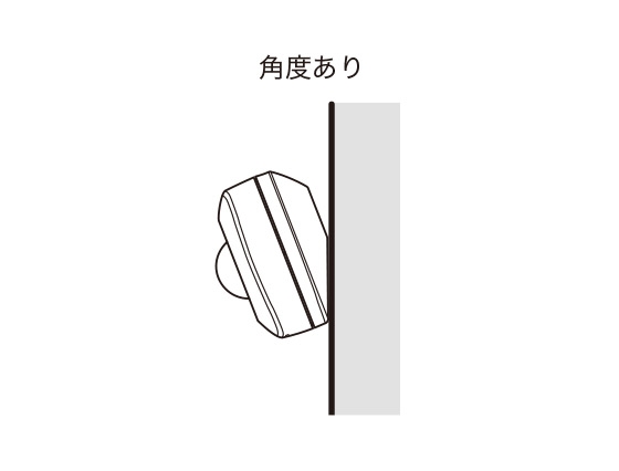 角度あり