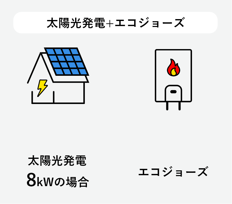 太陽光発電のみ
