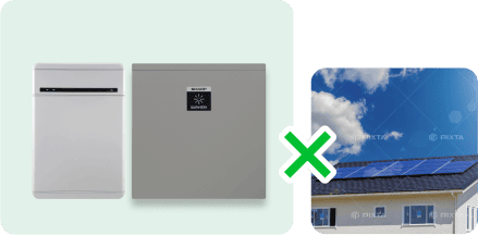 蓄電池×太陽光発電