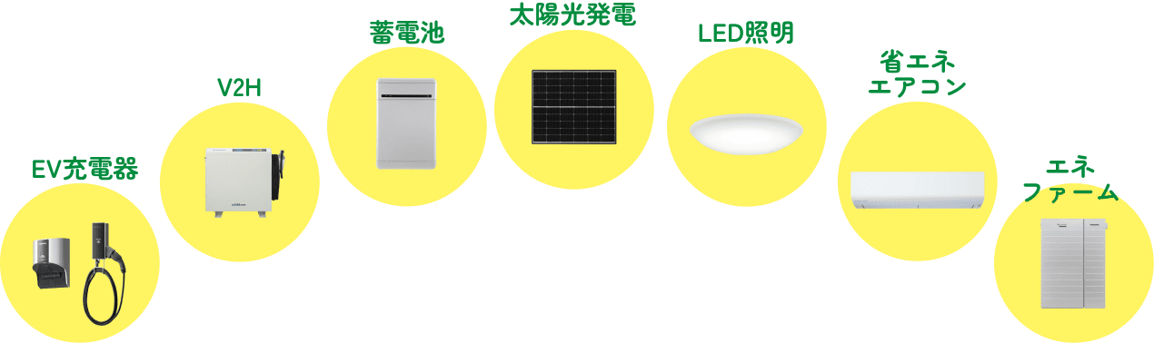 EV充電器、V2H、蓄電池、太陽光発電、LED照明、省エネエアコン、エネファーム