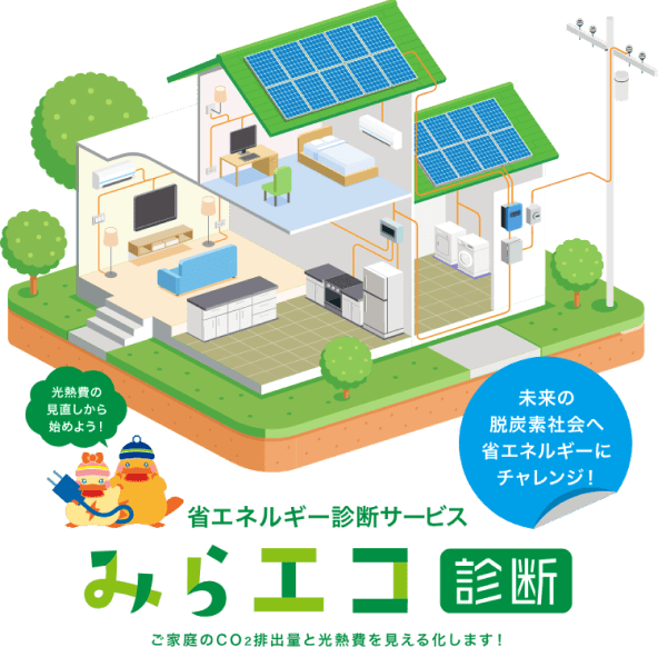 みらエコ診断